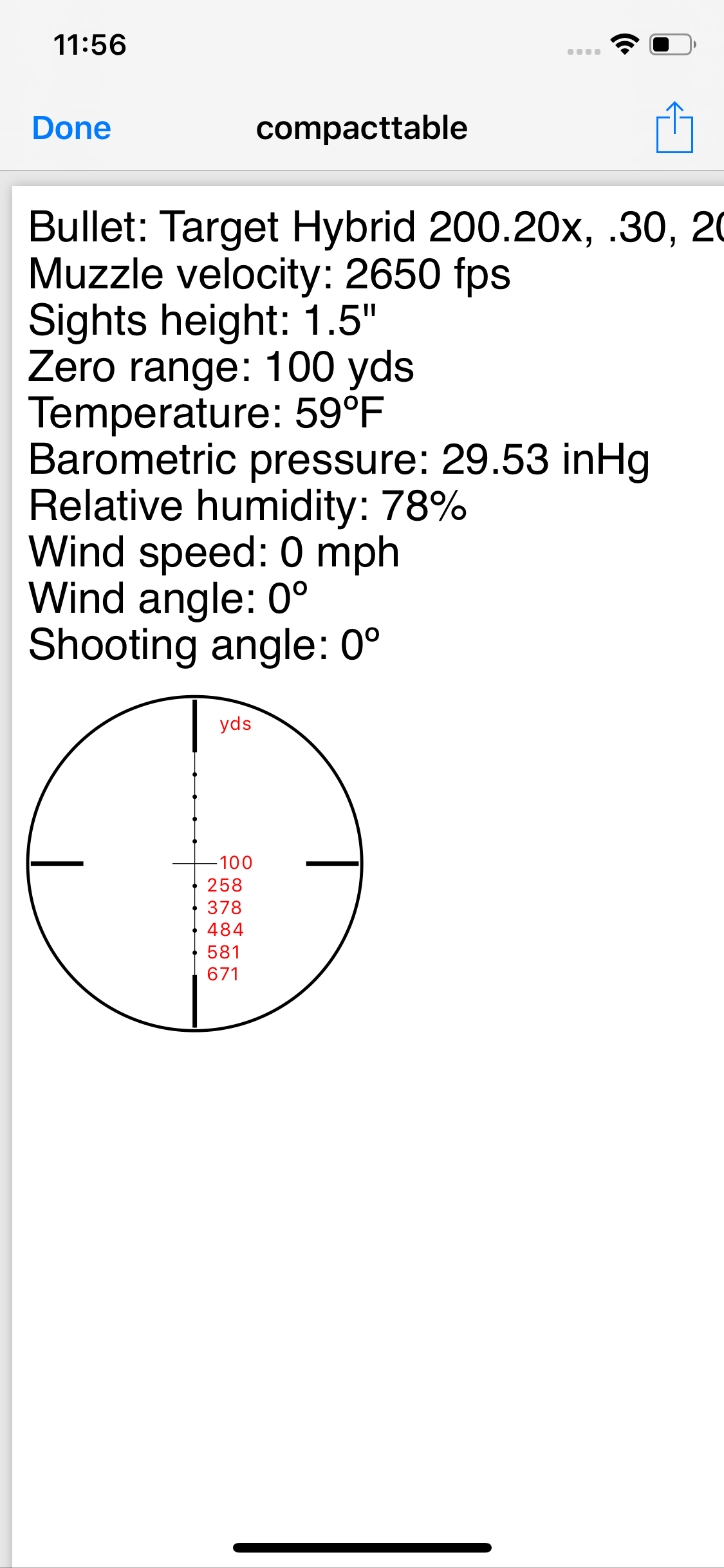 Microballistics