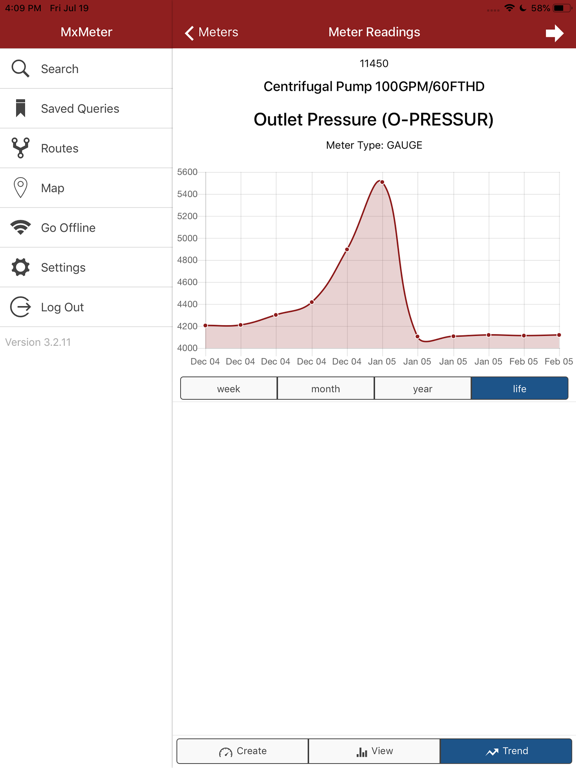 MxMeter iPad screenshot 4 - Business app