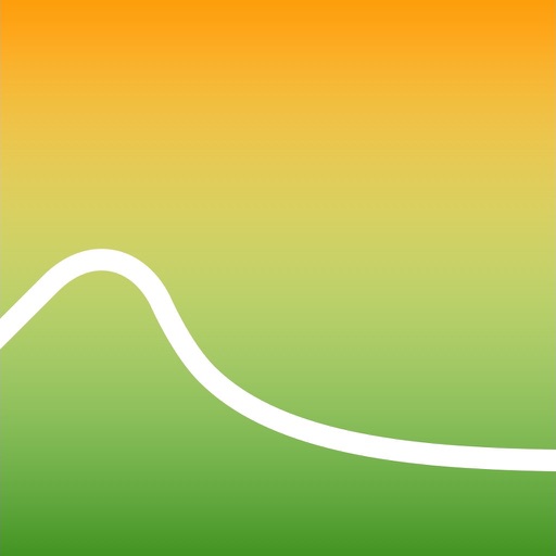 Spitcast Surf Forecast