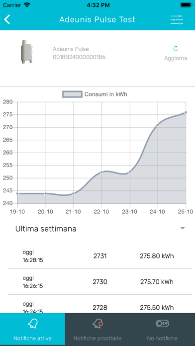 Smarthome Unidata screenshot 4