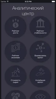 getrate - курс валют айфон картинки 3