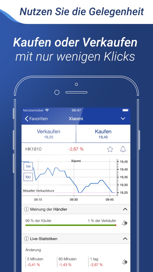 online forex handel in singapur
