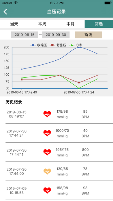 泓医血压(医生版) Screenshot