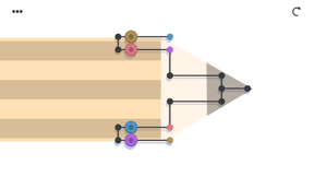 SARKWO screenshot