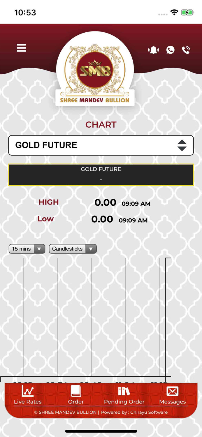 Shree Mandev Bullion