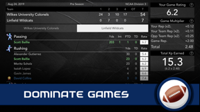 Football Superstar: US Edition screenshot