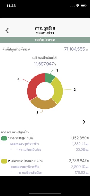 Agri-Map Mobile(圖4)-速報App