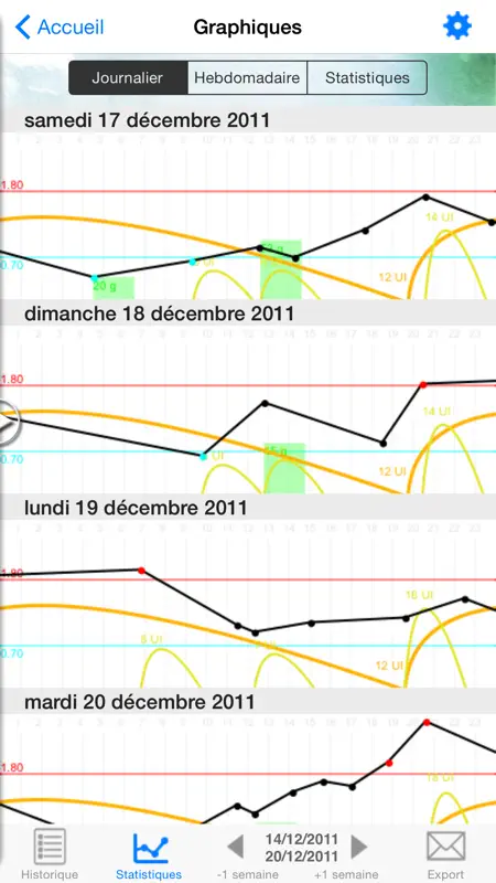 VeryDiab screenshot 5 of 5