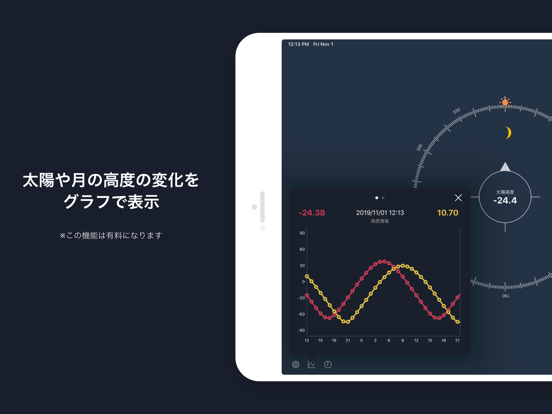 SunLocationのおすすめ画像4