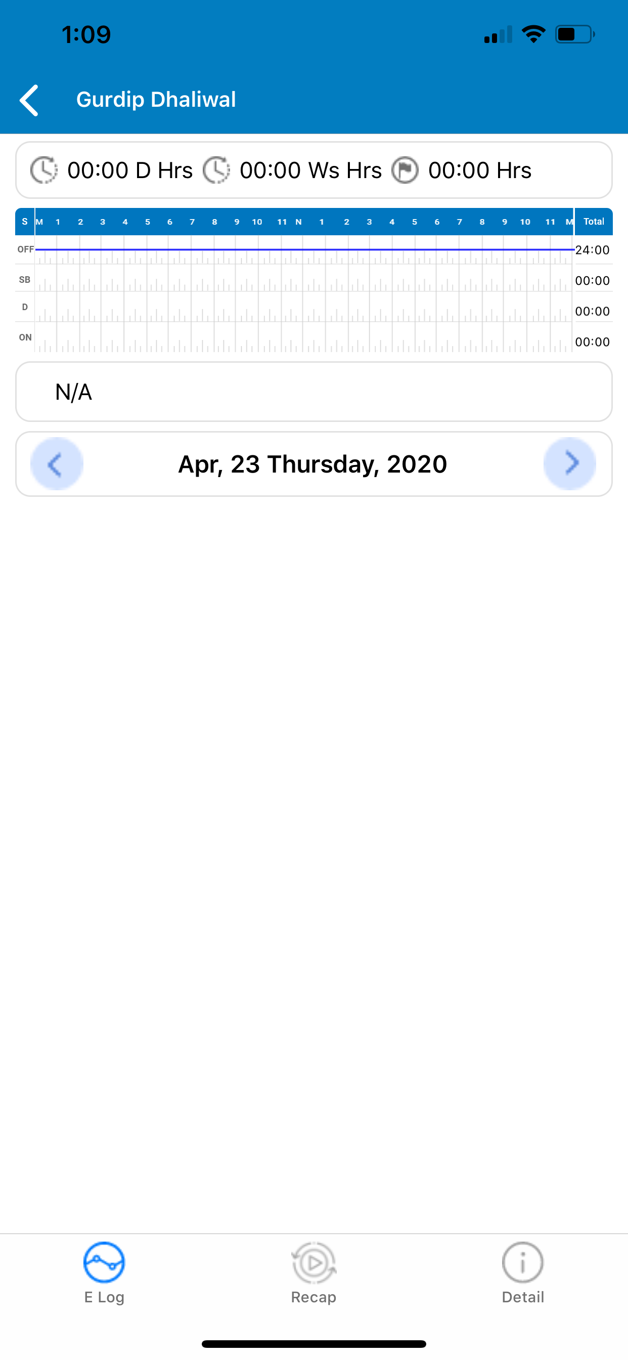 Admin 2020