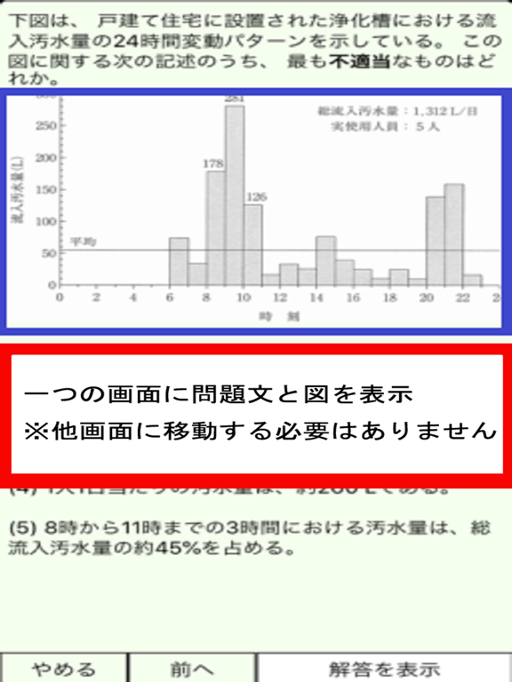 環境・公害系資格 統合版のおすすめ画像1