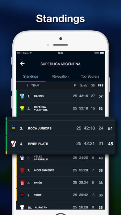 Argentine soccer - results Screenshot