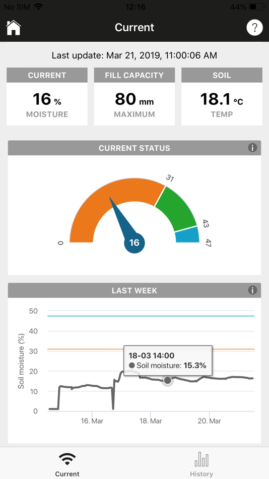 #6. FarmXtend (iOS) 由: Apps For Agri BV