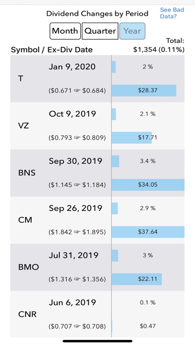 Divtracker Dividend Tracker Screenshot