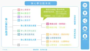 珠心算出题 screenshot 1