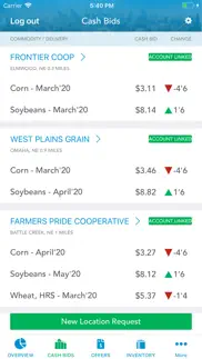 dtn ag marketplace problems & solutions and troubleshooting guide - 1