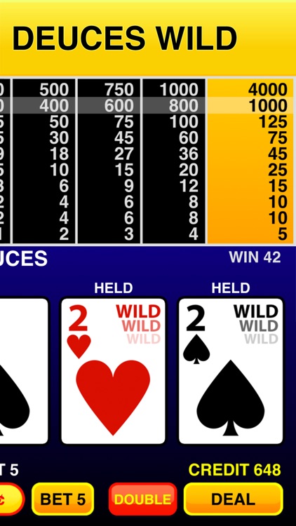 Deuces Wild Casino Video Poker