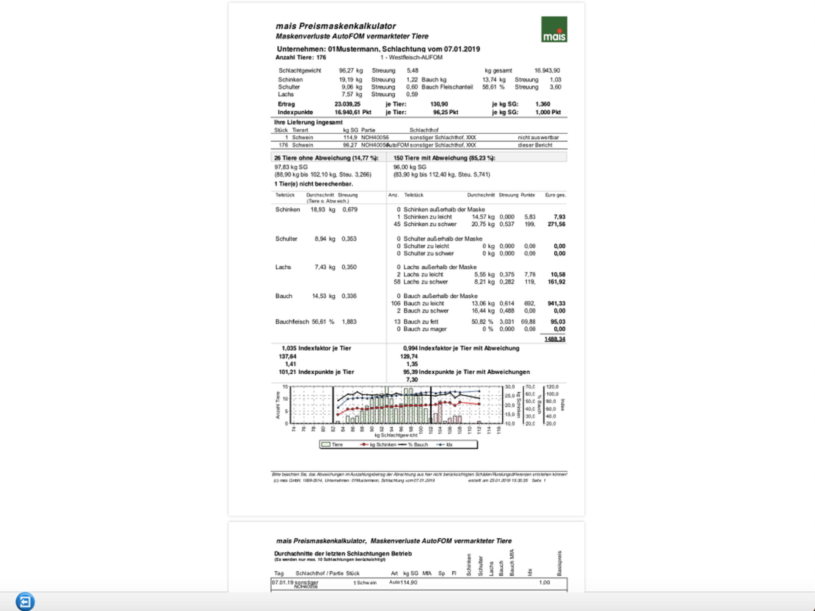 Raiffeisen Beckum App