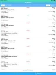 Trading Guru ipad bilder 1