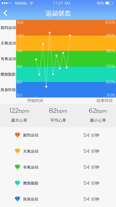 SMA CAREのおすすめ画像4