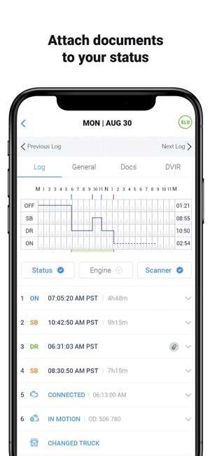 Ezlogz- ELD - Logbook & Social(圖3)-速報App