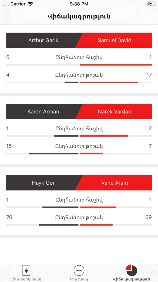#2. Blot Point (iOS) By: Samvel Nersisyan