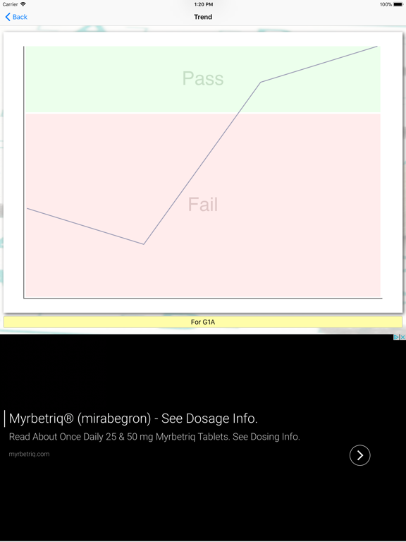Ham Radio Exam - General iPad screenshot 4 - Education app