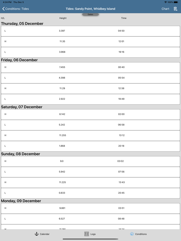 Captain's Almanac iPad screenshot 5 - Navigation app