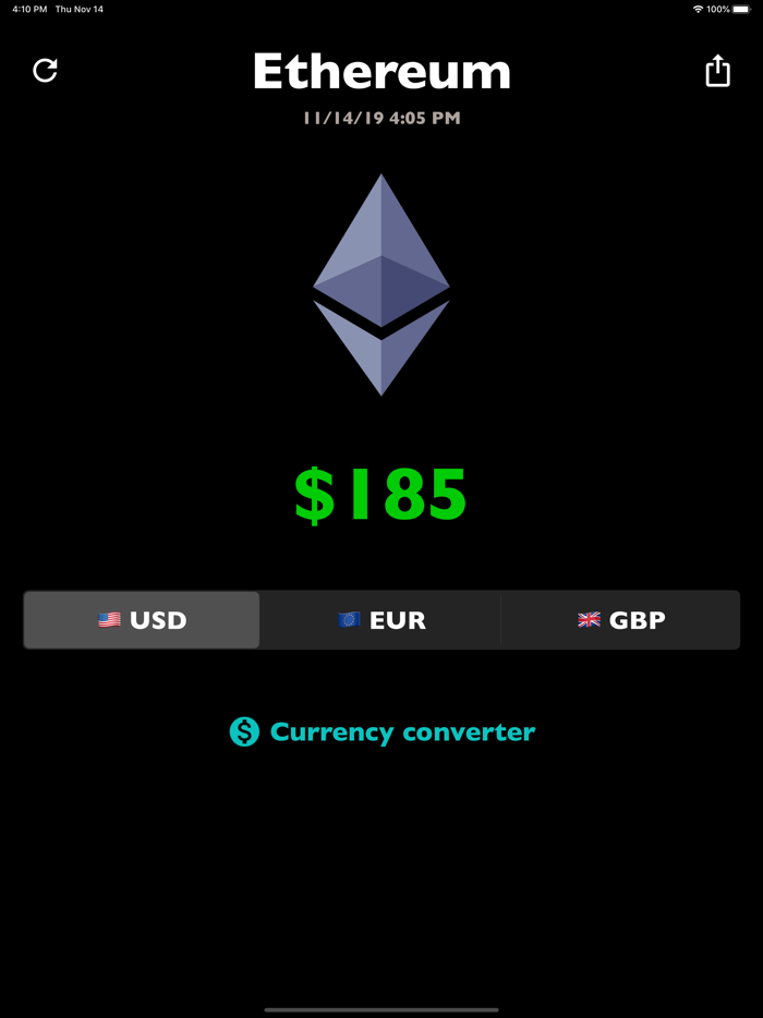 Ethereum price ETH rate live