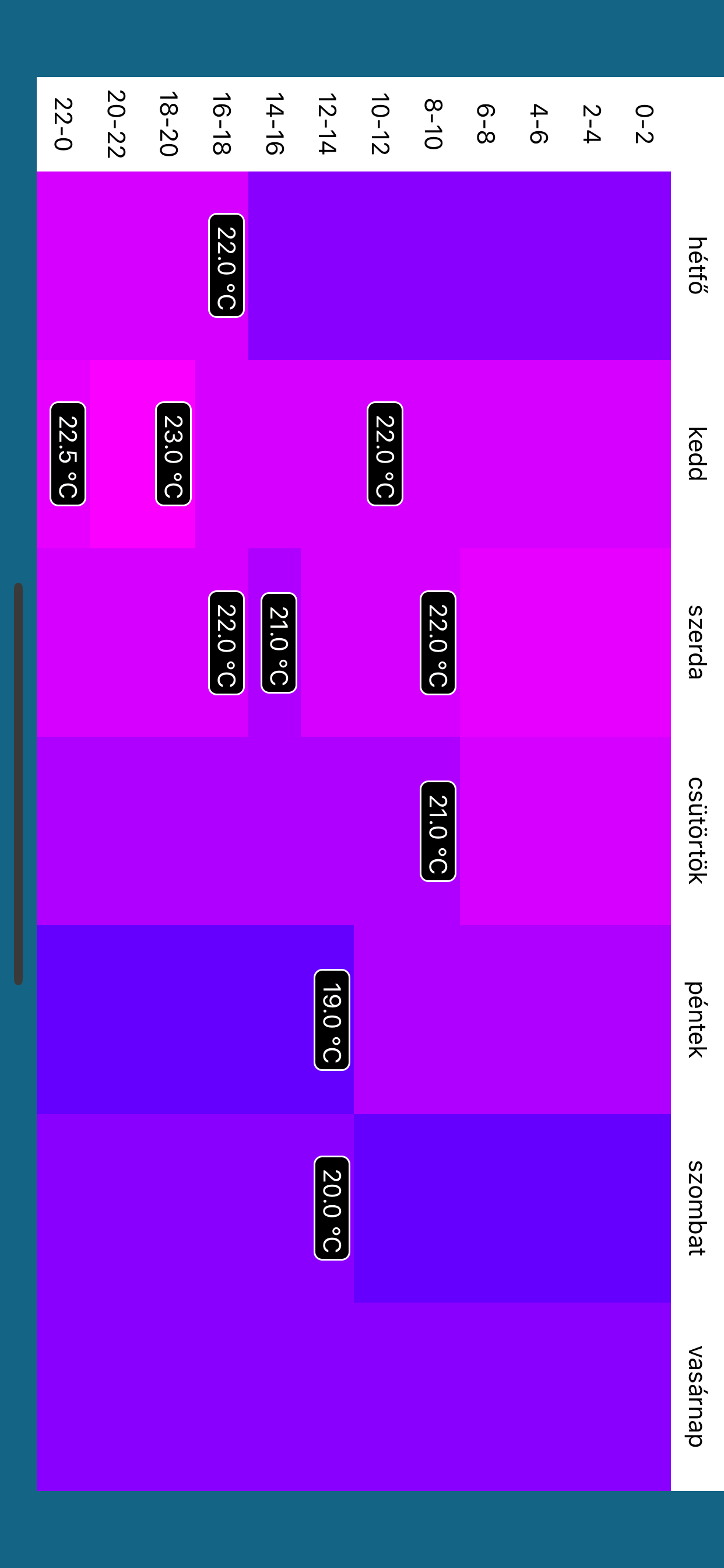 Smart Block screenshot 4