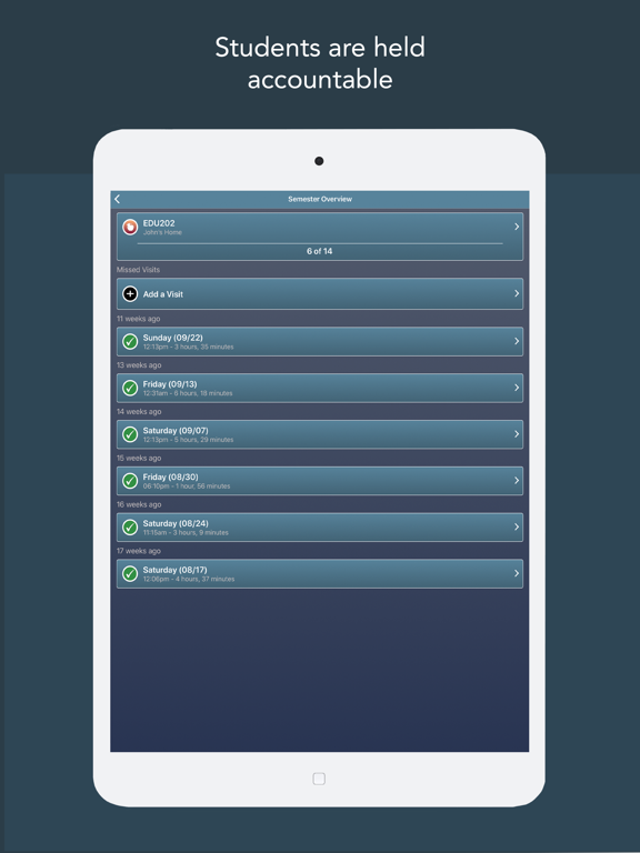 Surfboard - Field Experience iPad screenshot 1 - Education app