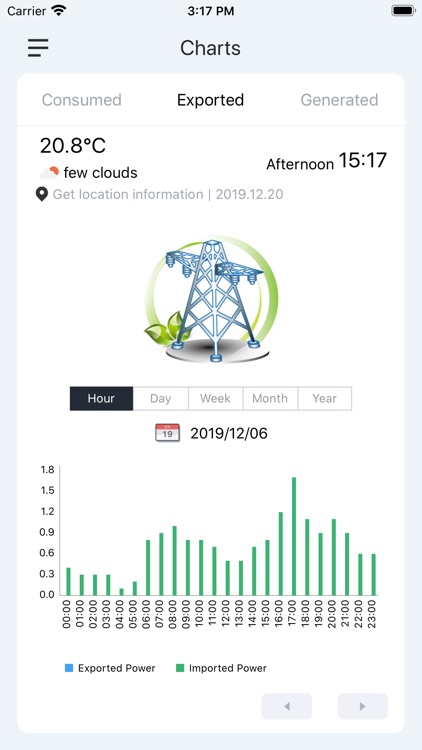 Solar Energy Monitor screenshot-3