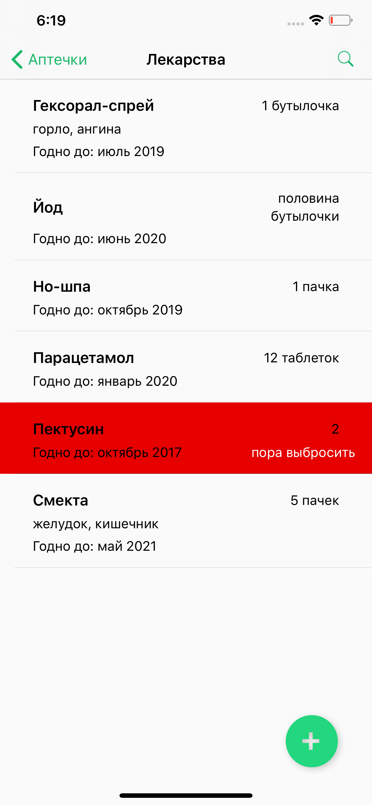 Аптека дома