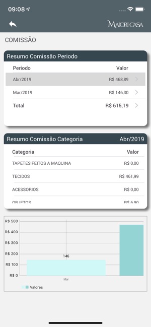 GoSales Pro(圖3)-速報App