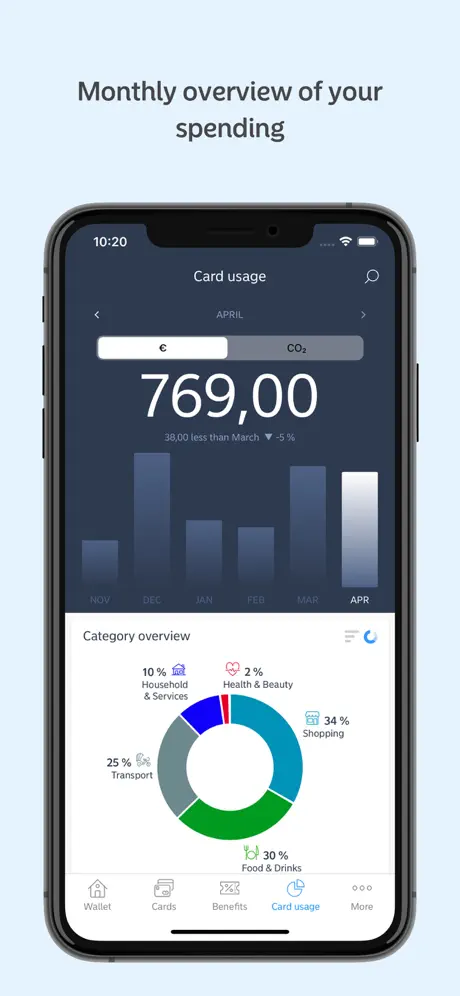 Nordea Wallet
