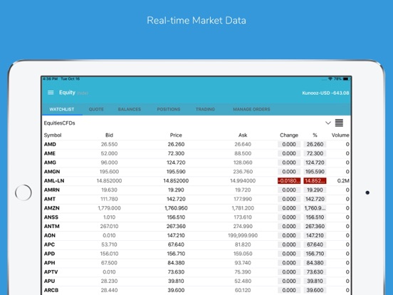 Screenshot #4 pour Kunooz Fund