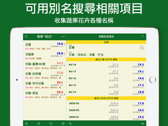 當令蔬果生鮮 iPad screenshot 2 - Shopping app