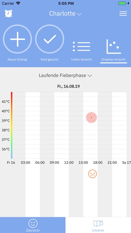 FeverApp screenshot-3