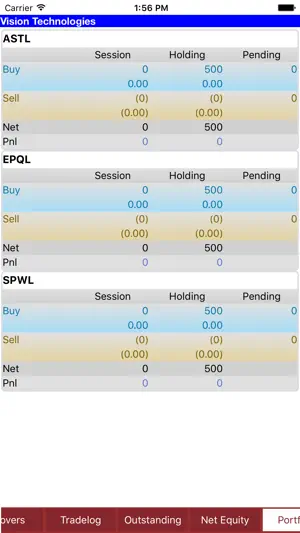 Vtrade Touch screenshot 3