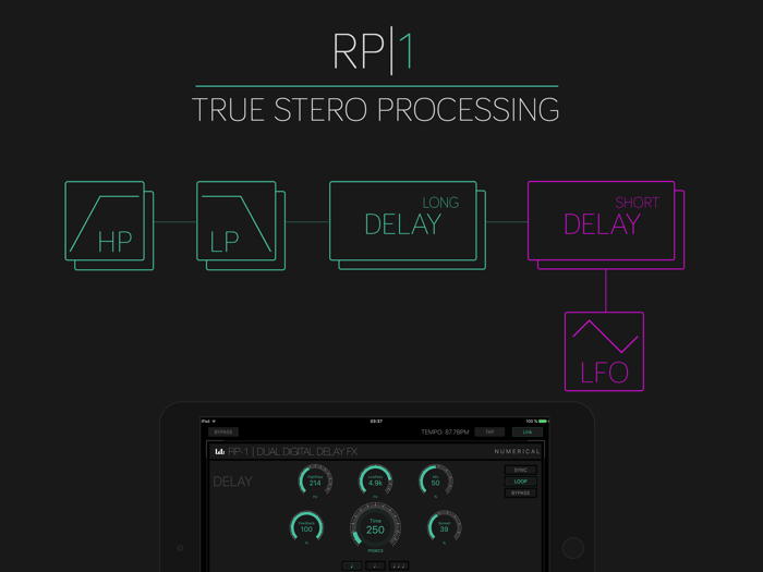 RP-1 Delay