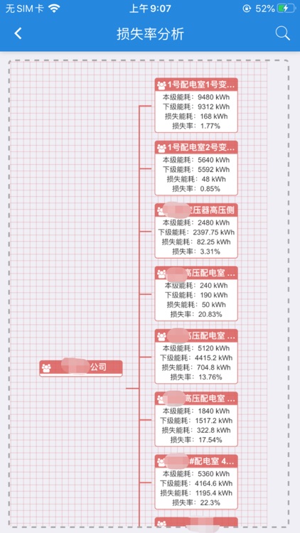 能源管理中心平台APP