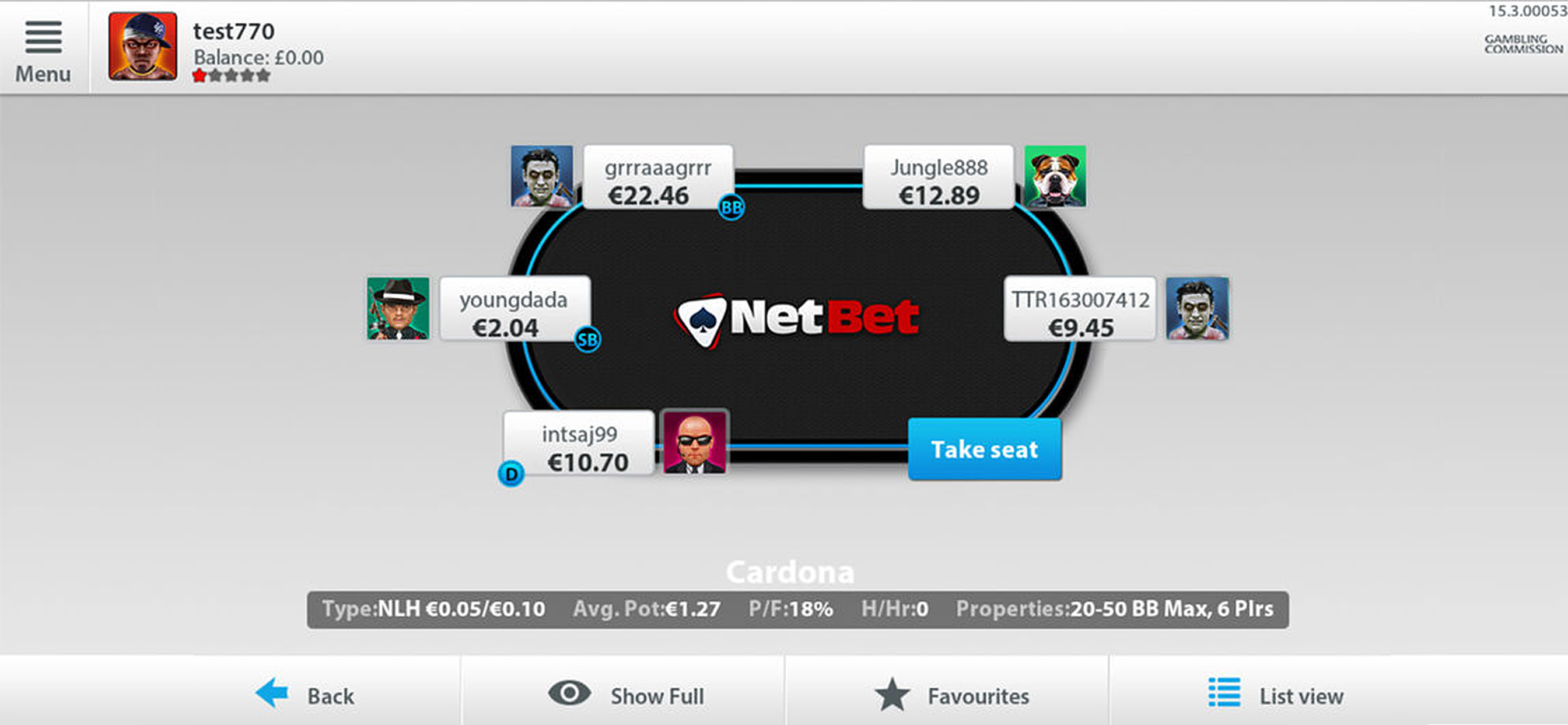 Netbet Poker RO
