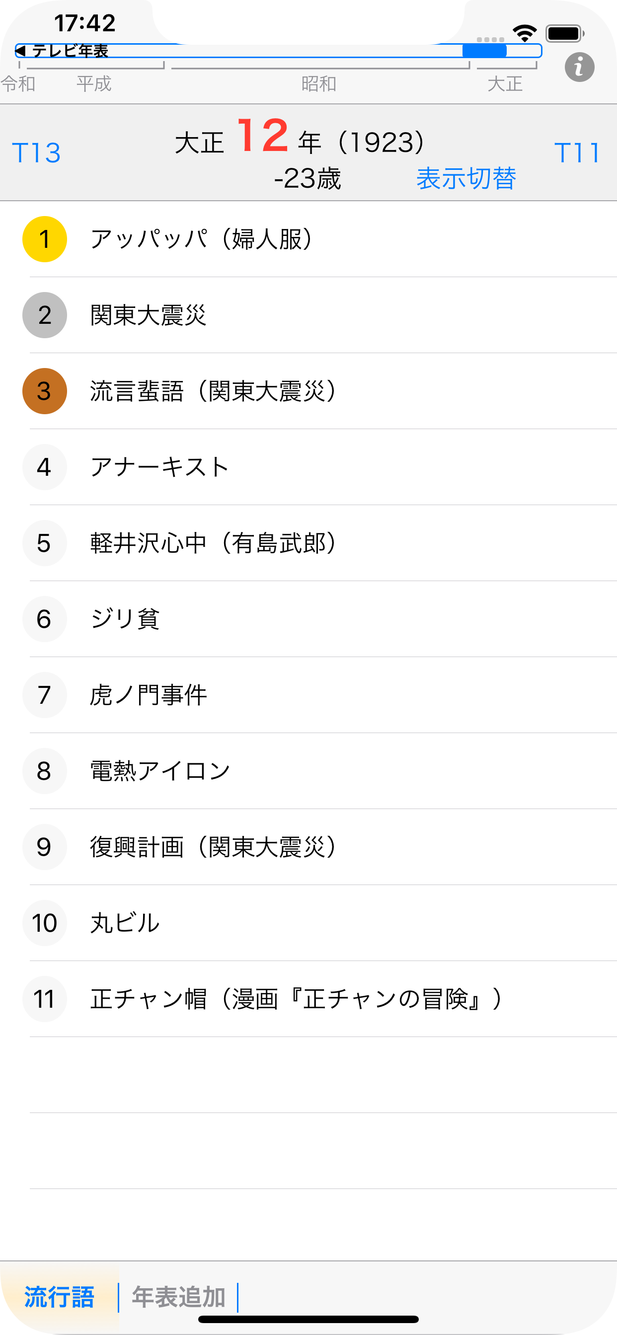 流行語年表