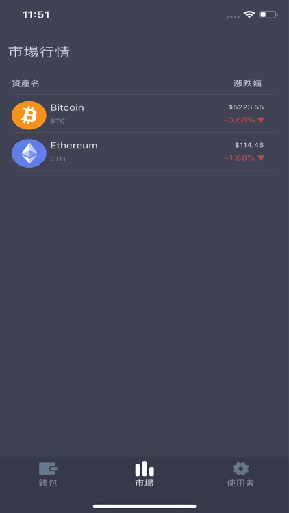 GoldBit+ 虛擬貨幣錢包 screenshot-3