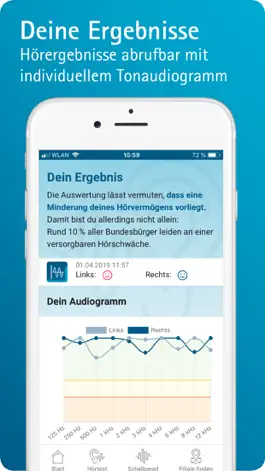 Game screenshot iffland Hörtest hack