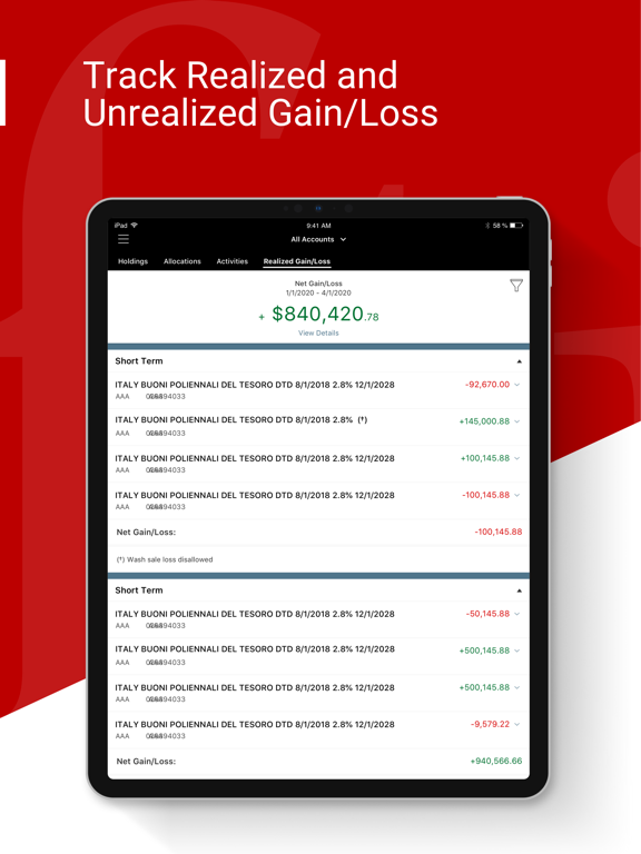 Fiduciary Trust International iPad screenshot 5 - Finance app