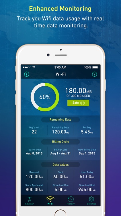 Data Usage Plus