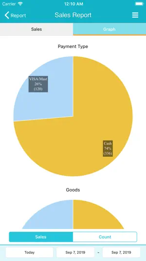 TapPOS Inventory Sale Manager screenshot 3