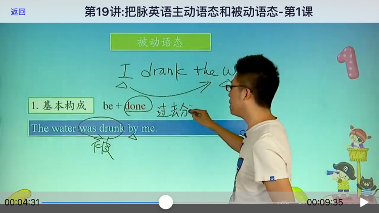 新概念英语语法(下)