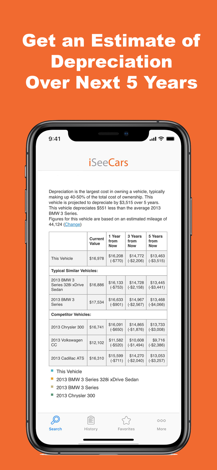 VIN Report for Used Cars screenshot 5
